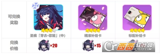 《崩坏3》芽衣2018生日活动大全