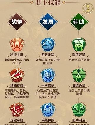 ���������ߡ����Զ��������ʲô