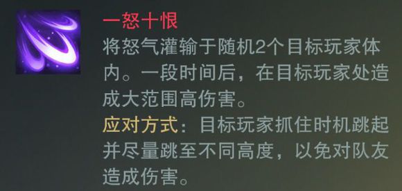 �������㡷����ɽׯ��ʿboss��ͼ�����