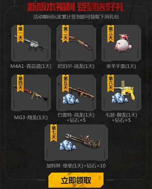 CF手游四月永久武器签到礼包