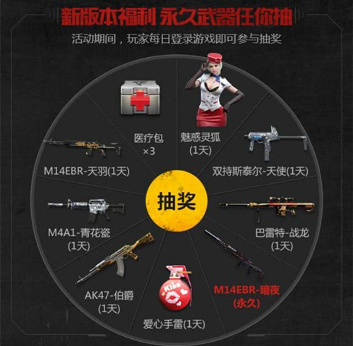 CF手游四月永久武器签到礼包