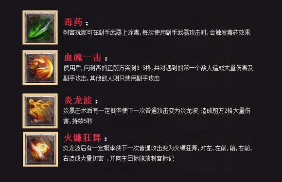 ����Ѫ���桷������ְҵ�̿ͼ��ܽ���