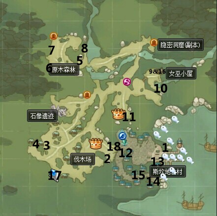 《幻想神域》手游刷招待攻略详细版