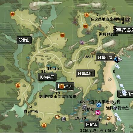 《幻想神域》手游刷招待攻略详细版