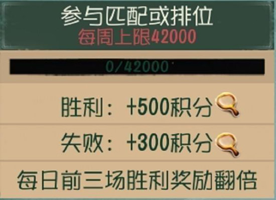 �������˸�����֮���ȼ��������