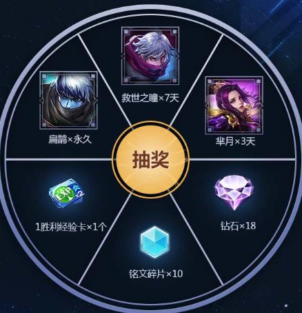 ҫ2018Ӣ