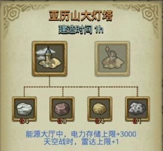 《不思议迷宫》港口奇观选哪个好