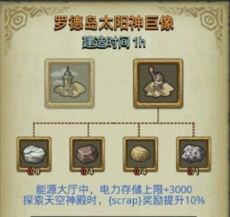 《不思议迷宫》港口奇观选哪个好