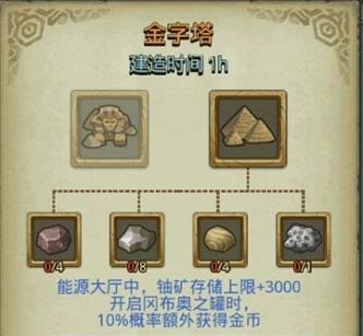 ����˼���Թ���ɳĮ���ѡ�ĸ���