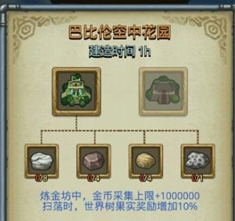 《不思议迷宫》花园奇观选哪个好