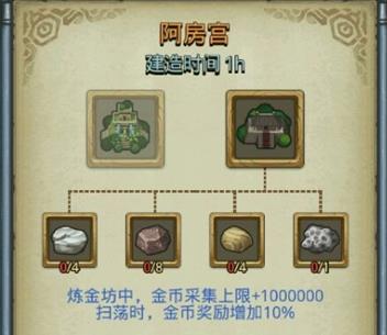 《不思议迷宫》花园奇观选哪个好