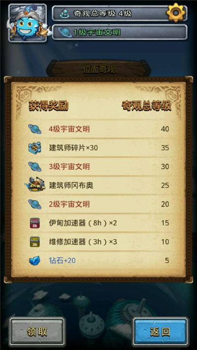 ����˼���Թ���λ����۽�����ʲô