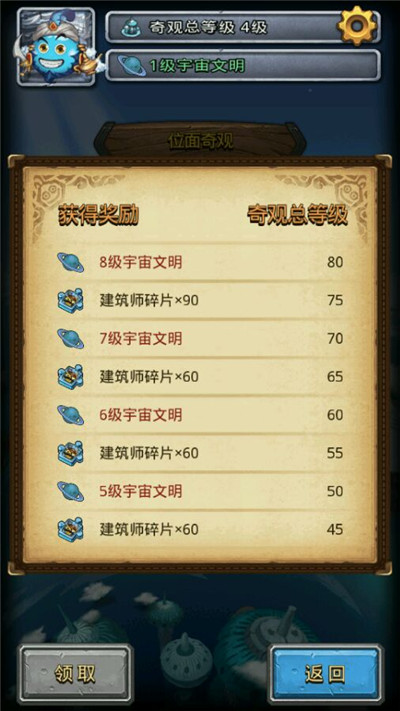 ����˼���Թ���λ����۽�����ʲô