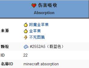 ���ҵ����硷�˺�����buff��Ч������һ��