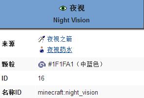 ���ҵ����硷ҹ��buff��Ч������һ��