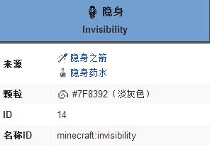 《我的世界》隐身buff的效果作用一览
