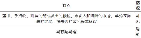 《我的世界》隐身buff的效果作用一览
