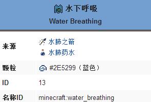 ���ҵ����硷ˮ�º���buff��Ч������һ��