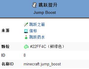 ҵ硷ԾbuffЧһ