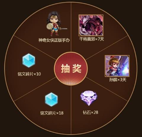 ҫŵŮ¼