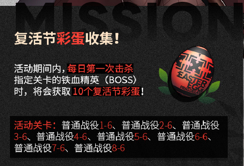 《少女前线》复活节活动大全