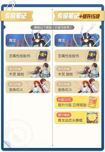 《一起来捉妖》普通笔记和专家笔记有什么区别