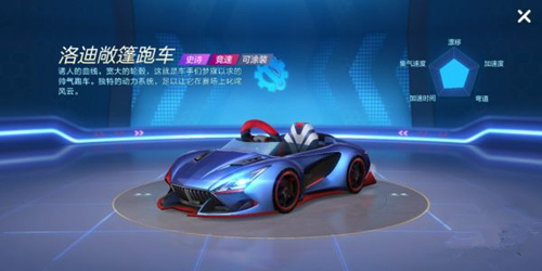 《跑跑卡丁车》官方竞速版首充车好用吗