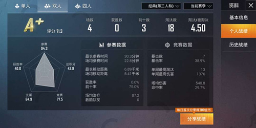 ����ƽ��Ӣ����������������������������ڼ�Ķ�ս���¼ս����