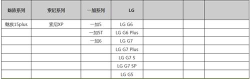 《界之空灵》手游什么配置的手机才能玩