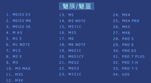 《龙族幻想》适配哪些手机