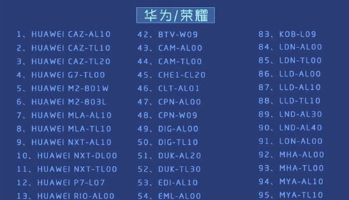 《龙族幻想》适配哪些手机