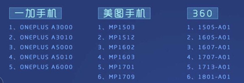 《龙族幻想》适配哪些手机