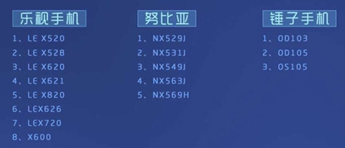 《龙族幻想》适配哪些手机