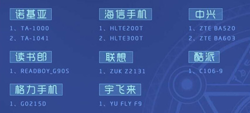 《龙族幻想》适配哪些手机