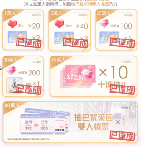 《闪耀暖暖》预约奖励怎么领