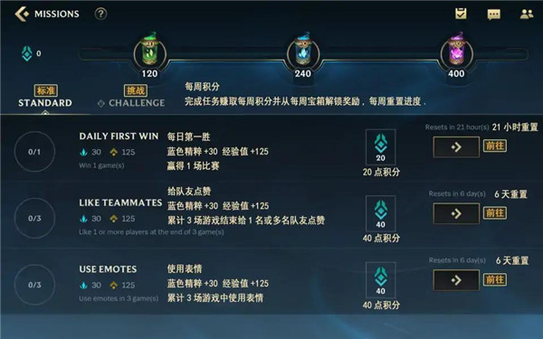 ��Ӣ�����ˡ�������ȫ�������ķ���