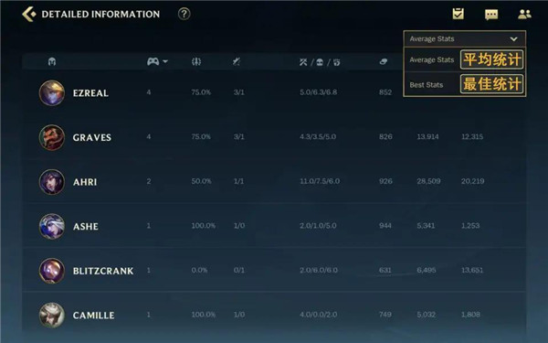 ��Ӣ�����ˡ�������ȫ�������ķ���