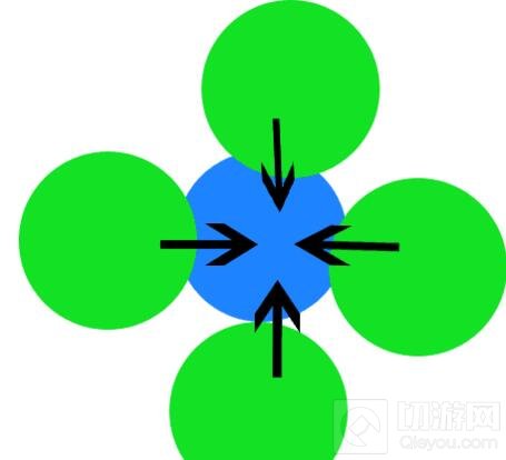 ���������ս������������ʲô