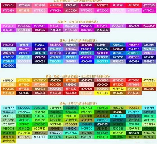 《我叫MT4》怎么打彩色字
