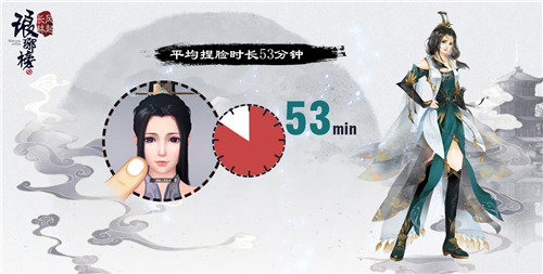 2018可以捏脸的安卓手游有哪些