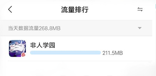 《非人学园》流量消耗详情介绍