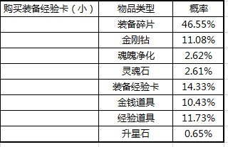 ȫƷӢ۳ȡ_ȫƷӢ۳ȡʹ