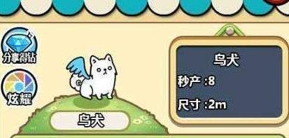 微信萌犬变变变合成顺序是什么?