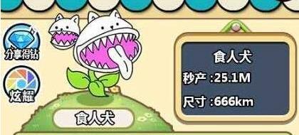 微信萌犬变变变合成顺序是什么?