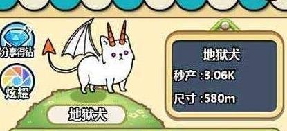 微信萌犬变变变合成顺序是什么?