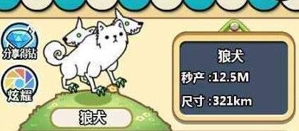 微信萌犬变变变合成顺序是什么?