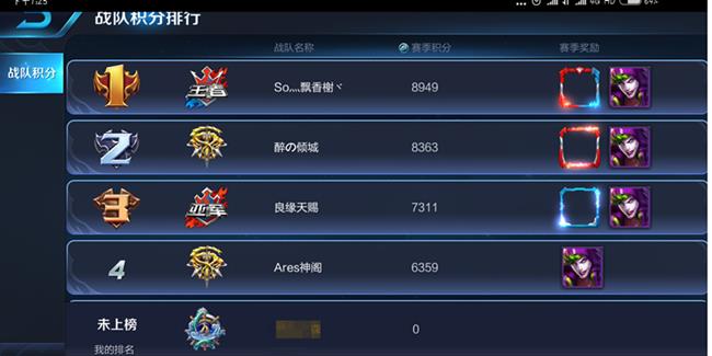 《王者荣耀》战队排名在哪看?