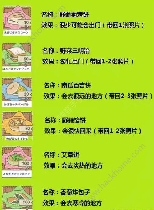 《旅行青蛙》食物放不进去怎么办?