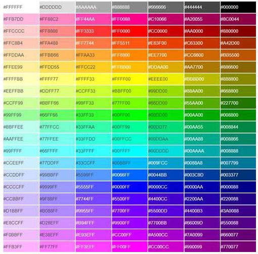 《决战平安京》怎么打彩色字体