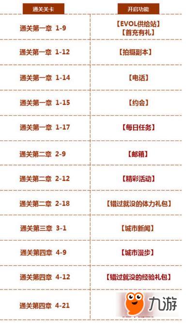 �����������ˡ�����ʲôʱ�����  